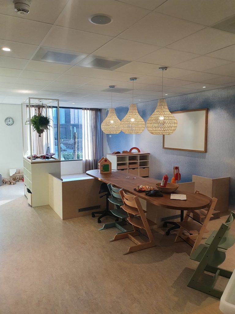 Utiliteit en woningbouw